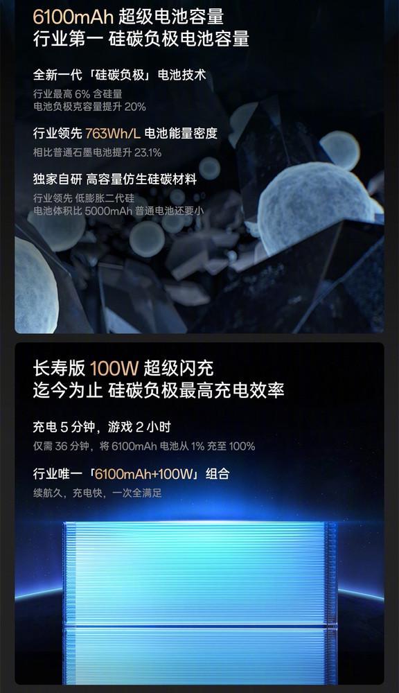 一加 Ace 6T 配置汇总，骁龙8 Gen3、8000mAh大电池+144FPS狂暴体验，周一真机揭晓！