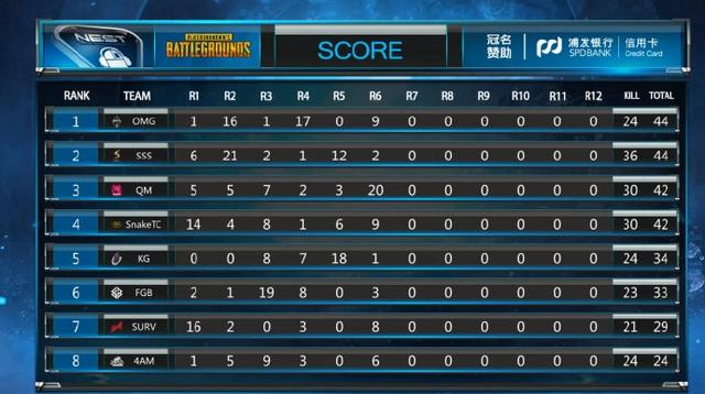 0.5MB卡逆袭夺冠!复古存储大赛上演小容量奇迹,2KB传奇因规则遗憾出局 0.5MB卡逆袭夺冠!复古存储大赛上演小容量奇迹,2KB传奇因规则遗憾出局