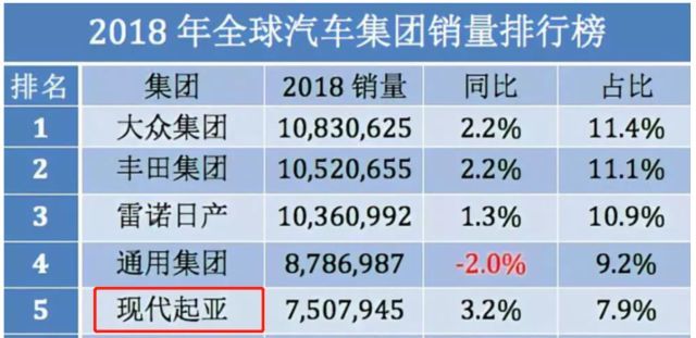 中国智造电亮全球，全球销量前十电动汽车8款来自中国，改写行业格局
