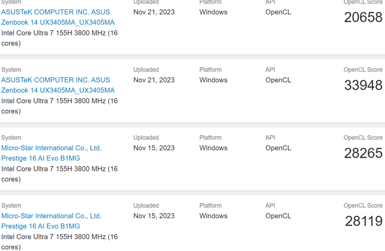 核显性能王炸！英特尔Arc B390核显跑分7000+狂超AMD 890M达60%