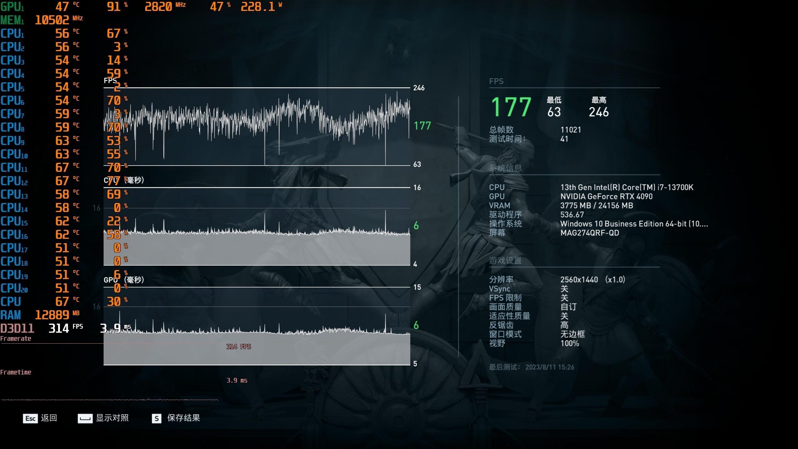800W华硕ROG显卡BIOS刷入RTX 5090，频率狂飙背后的极致诱惑与潜在风险