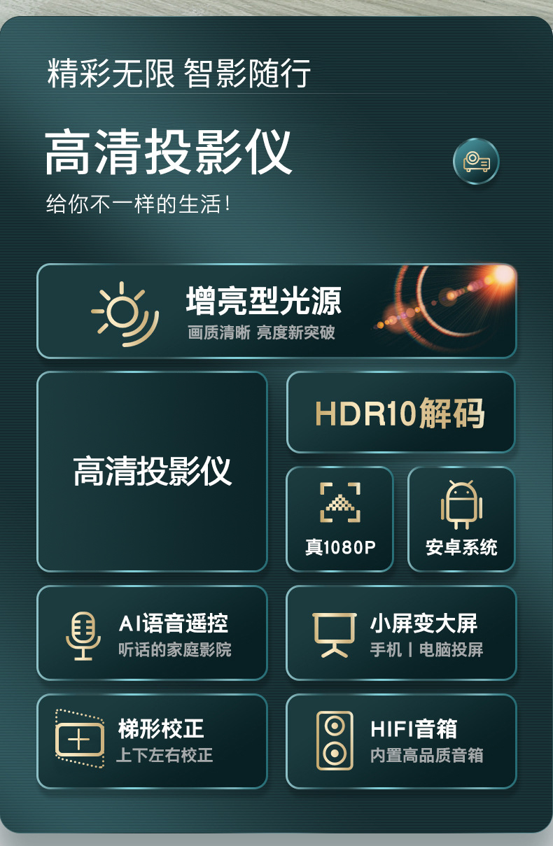 12月8日开售！萤蜂AI投影仪Air享国补仅499元，隔空操控黑科技来袭